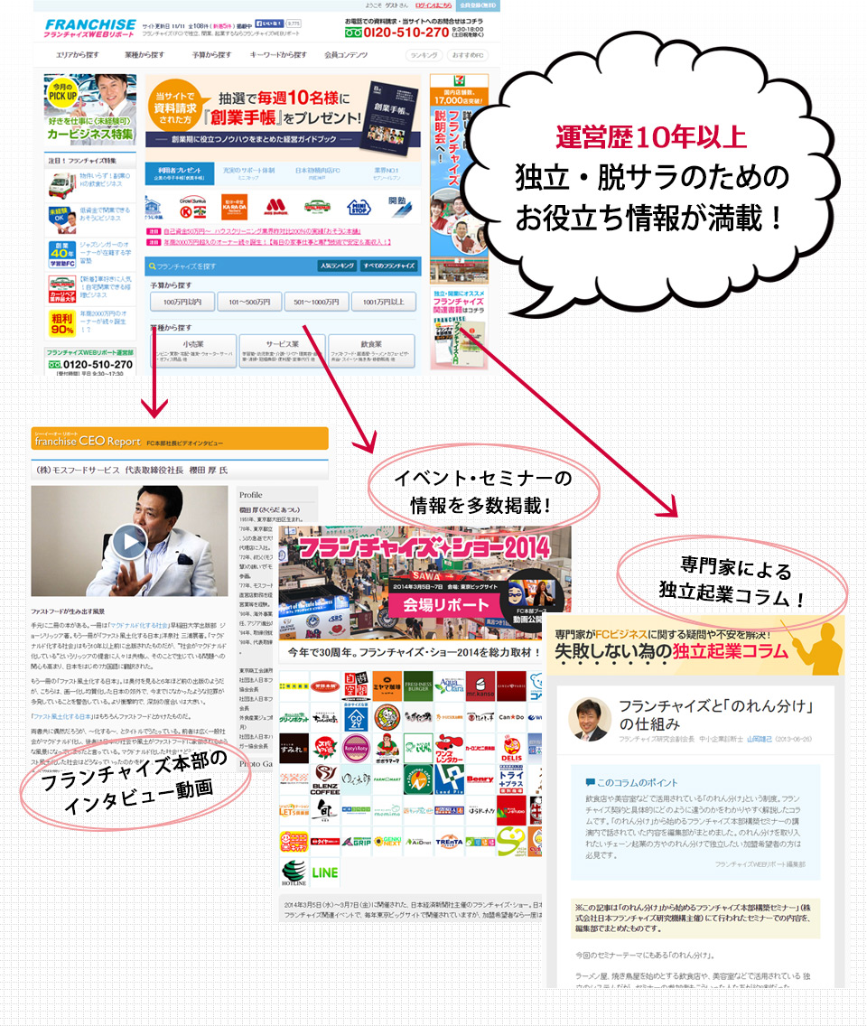 サイト運営歴10年以上 お役立ち情報が満載！