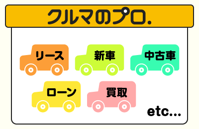 クルマのプロ - 【商品力】変わる業界に沿う多種多様なサービスを展開可