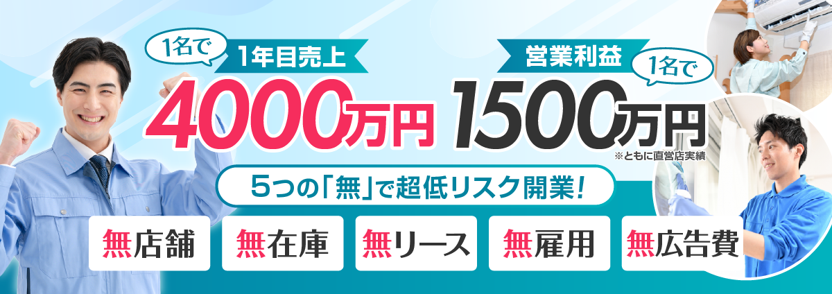 りふぉ～む本舗のビジネスイメージ