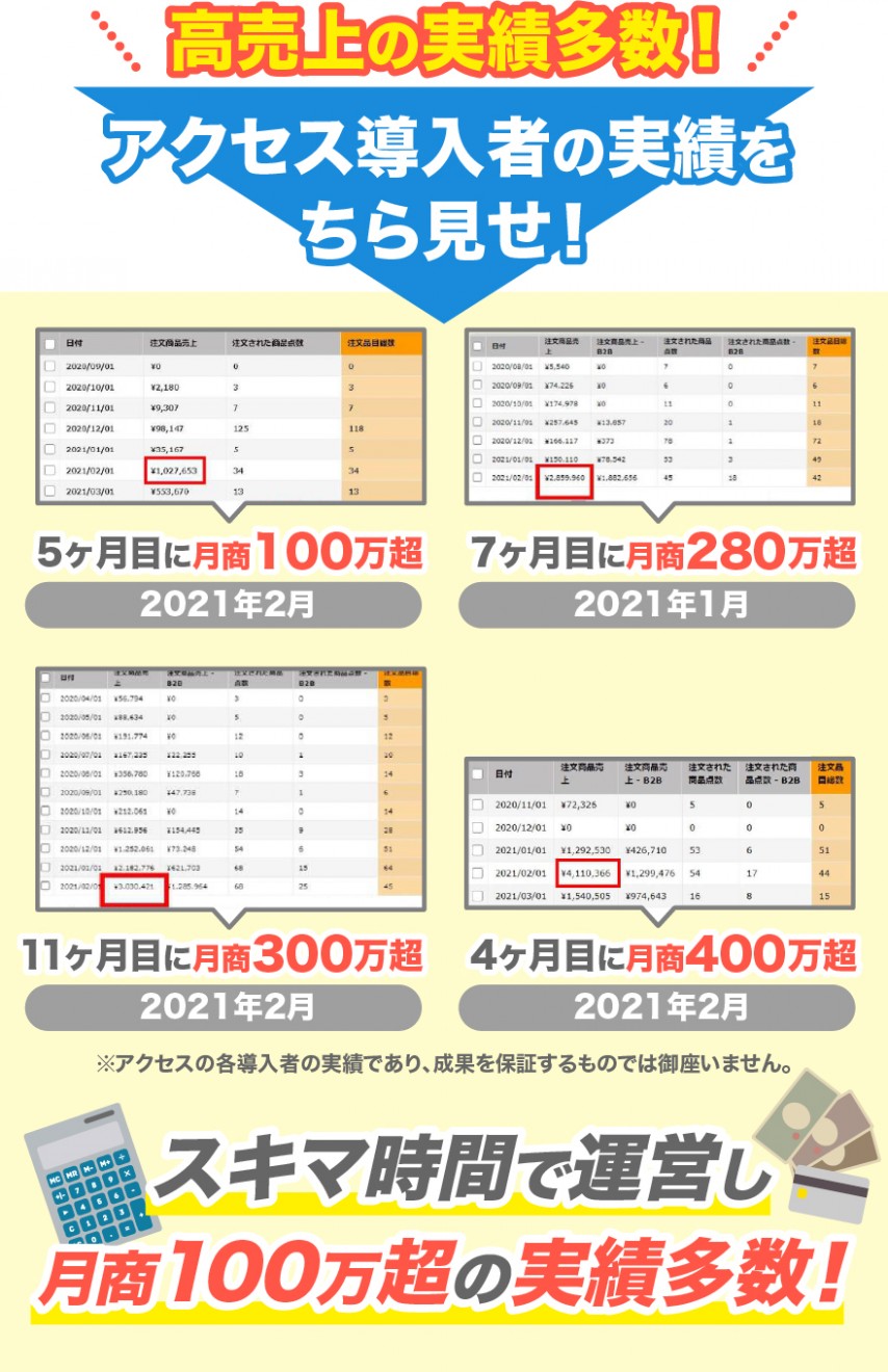 月商100万超多数！スキマ時間を利用した兼業を選ぶなら、実績豊富なネット物販ビジネス「アクセス」 | アクセス | フランチャイズWEBリポート