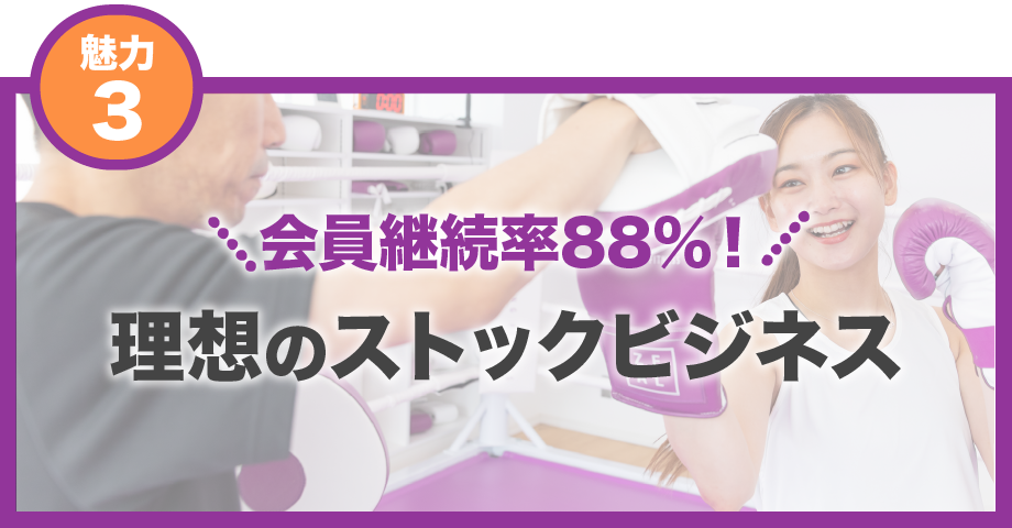 【魅力3】会員継続率88％！　理想のストックビジネス