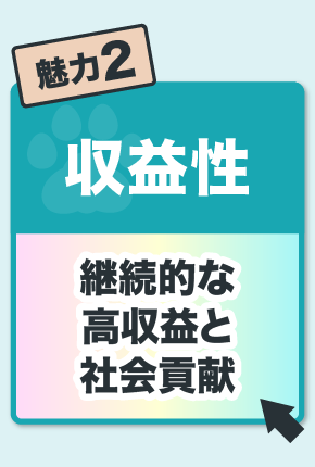 収益性