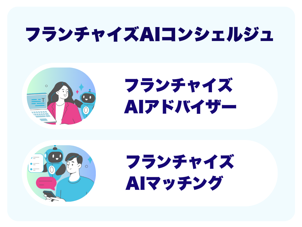 日本初！フランチャイズAIコンシェルジュの機能とは？特徴と使い方を