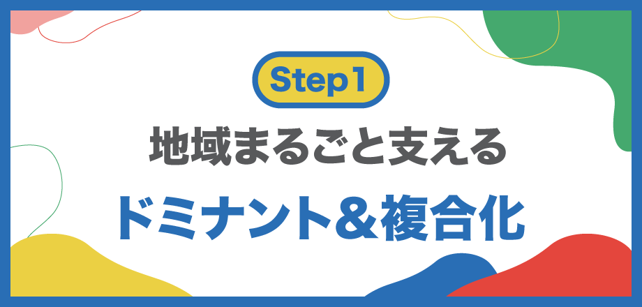 【Step1】地域まるごと支えるドミナント＆複合化