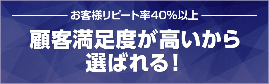 お客様リピート率約40％以上！顧客満足度が高いから選ばれる